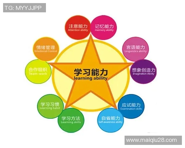 广州排球队心理素质表现的数据分析与提升策略探讨 广州排球队心理素质表现的数据分析与提升策略探讨