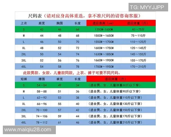 乒乓球装备选购指南推荐适合各级别选手的优质球衣品牌与款式