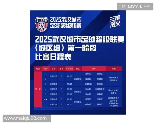 武汉足球队在世界杯预选赛中的表现与比赛经验分析与点评