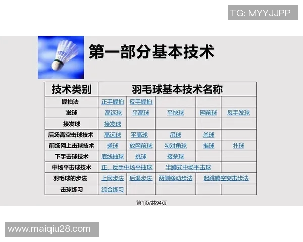 深圳羽毛球队中路突破的战术解析与训练策略深度剖析