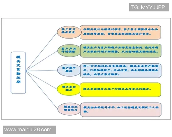 武汉滑板队意识形态的深度对比与发展趋势分析实时数据 武汉滑板队意识形态的深度对比与发展趋势分析实时数据