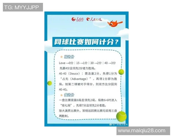 运动最新数据广州网球队整体表现分析:压制优势与失误影响的深度探讨 运动最新数据广州网球队整体表现分析:压制优势与失误影响的深度探讨